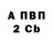 А ПВП Crystall Nares Gady
